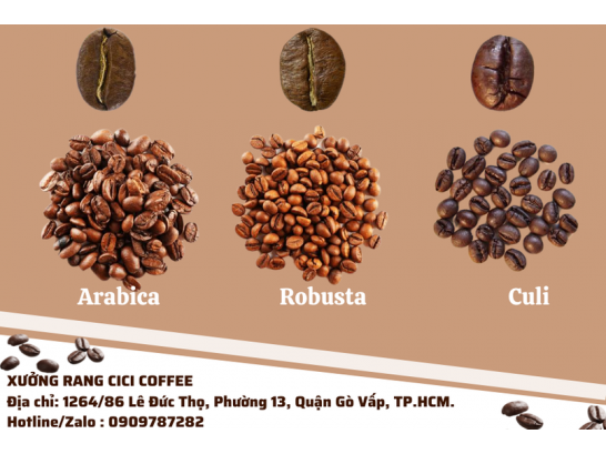 Cảm nhận vị cà phê của từng khách hàng 